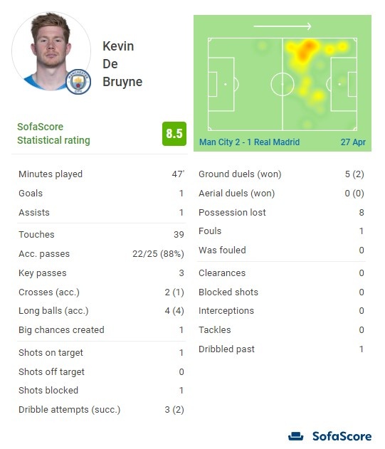 CBA杯战报：珀塞尔21分8板，山东106-90轻取天津